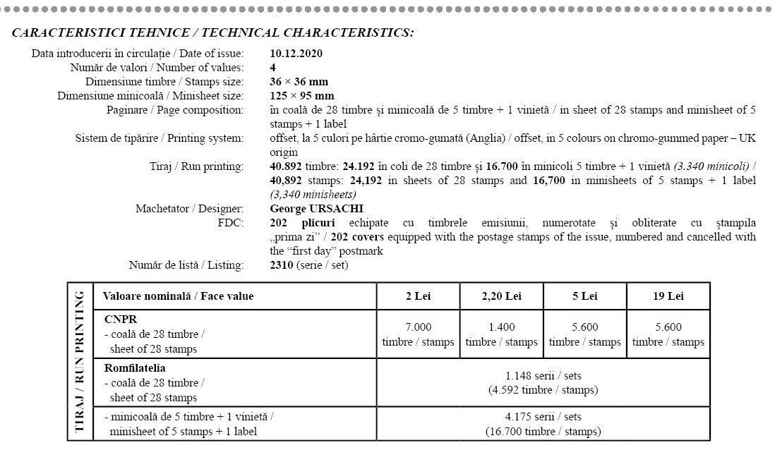 caract_pliant Flori de iarna2